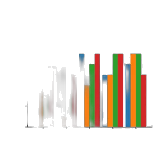 bar, chart, titled, most transparent PNG cut-out
