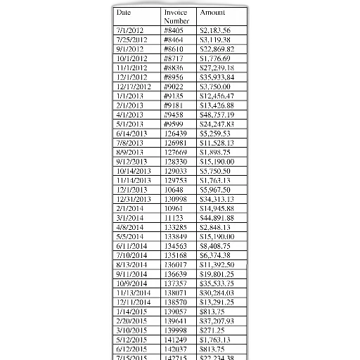 table, three, columns, date transparent PNG cut-out