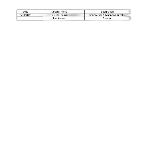 document, titled, date, columns transparent PNG cut-out