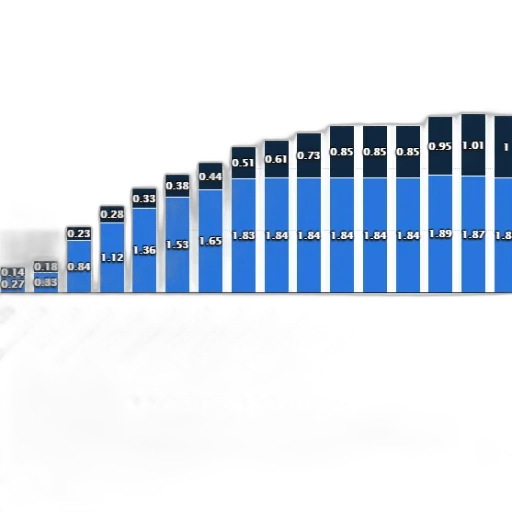 bar, chart, shows, growth transparent PNG cut-out