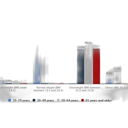 3d render, red, bar, chart transparent PNG cut-out