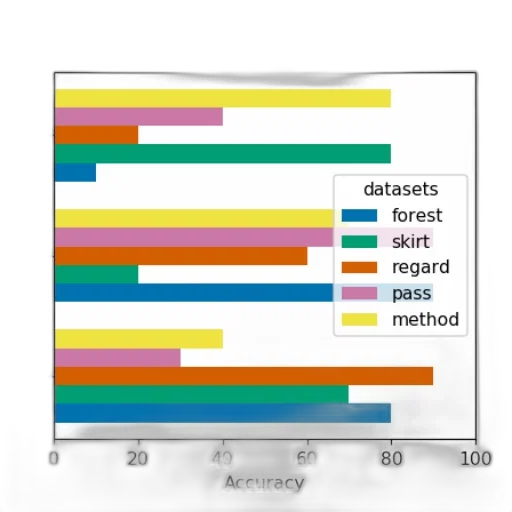 dress, dark, monochrome, colorful transparent PNG cut-out