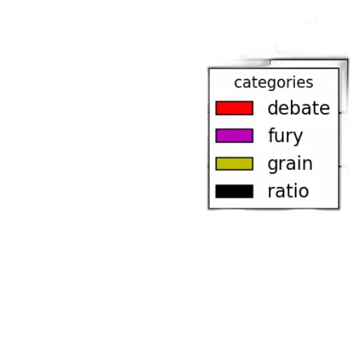 food, creature, furniture, animal transparent PNG cut-out