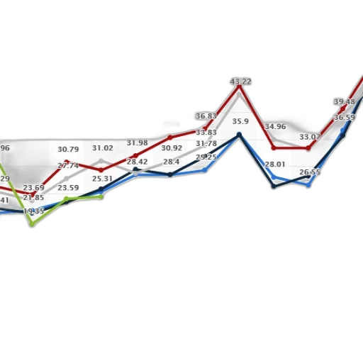 line, graph, showing, monthly transparent PNG cut-out