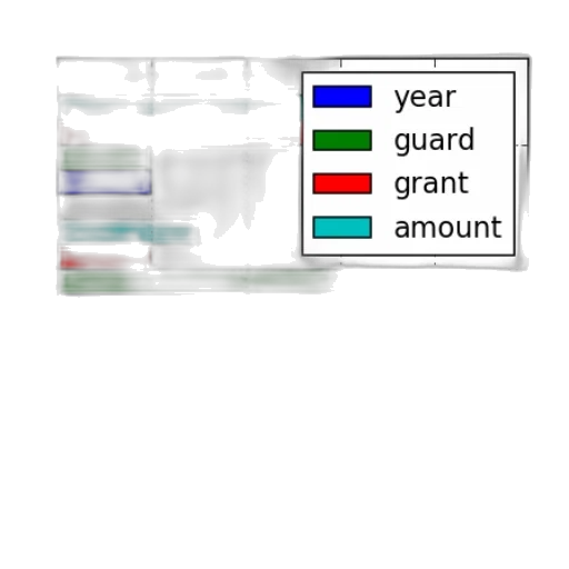 sword, weapon, crown, robot transparent PNG cut-out