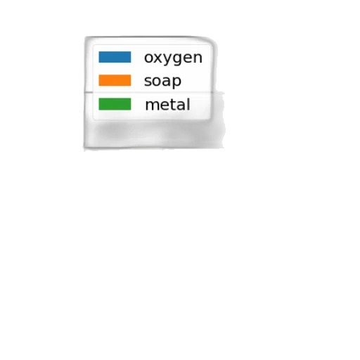 robot, animal, weapon, car transparent PNG cut-out