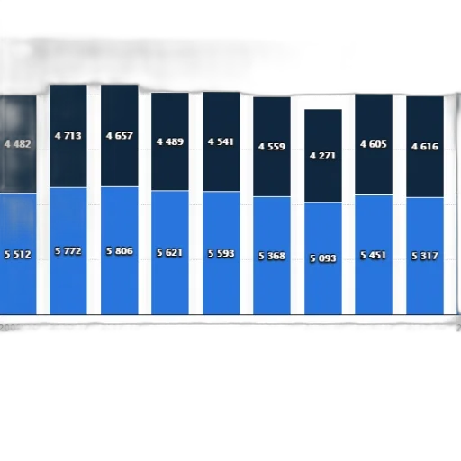blue, bar, chart, shows transparent PNG cut-out