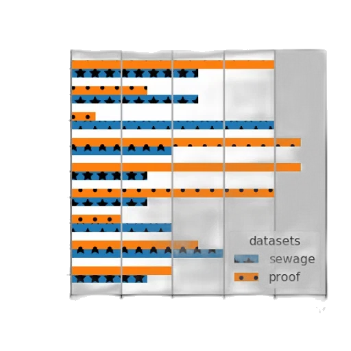 monochrome, bar, chart, titled transparent PNG cut-out