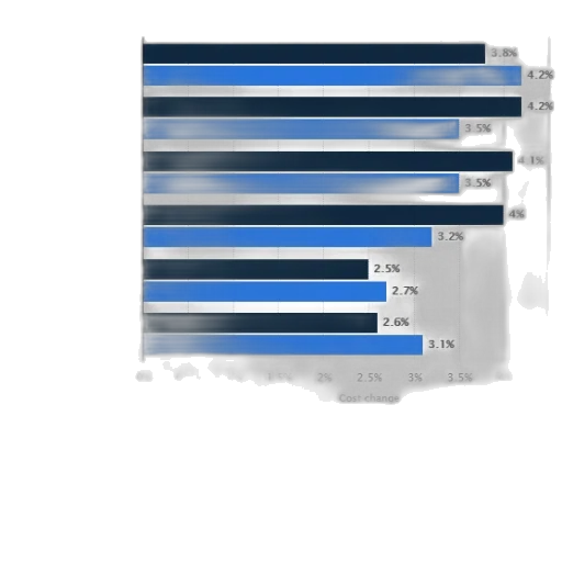 blue, bar, chart, showing transparent PNG cut-out