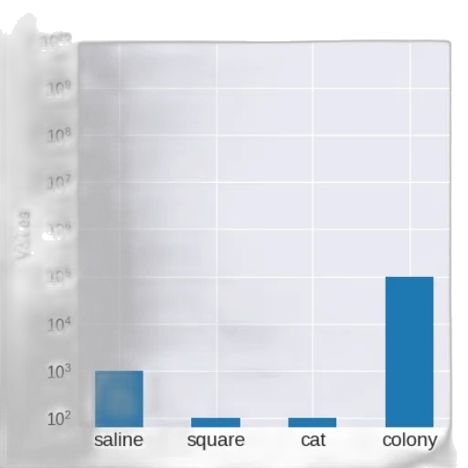 blue, monochrome, logarithmic, bar transparent PNG cut-out