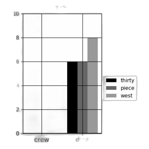 monochrome, dark, bar, chart transparent PNG cut-out
