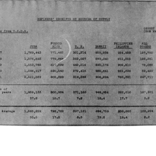 refiners, receipts, sources, supply transparent PNG cut-out