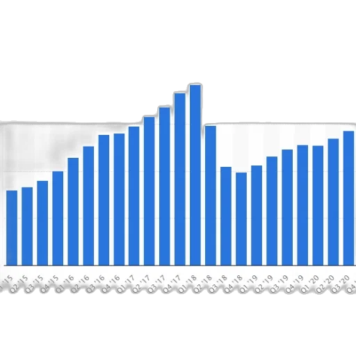 bar, chart, shows, growth transparent PNG cut-out