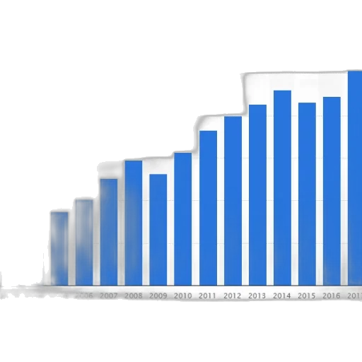 bar, graph, showing, growth transparent PNG cut-out