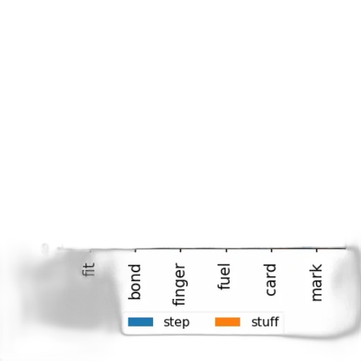 shoes, staff, sword, weapon transparent PNG cut-out