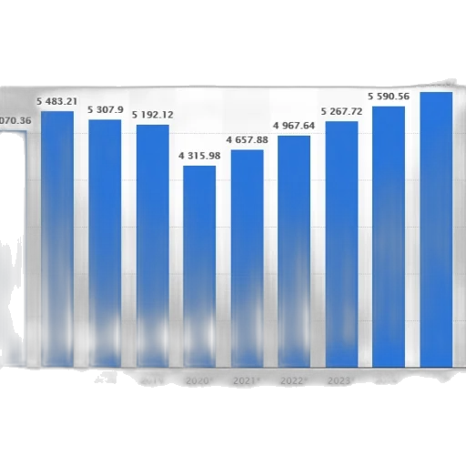 bar, chart, showing, growth transparent PNG cut-out