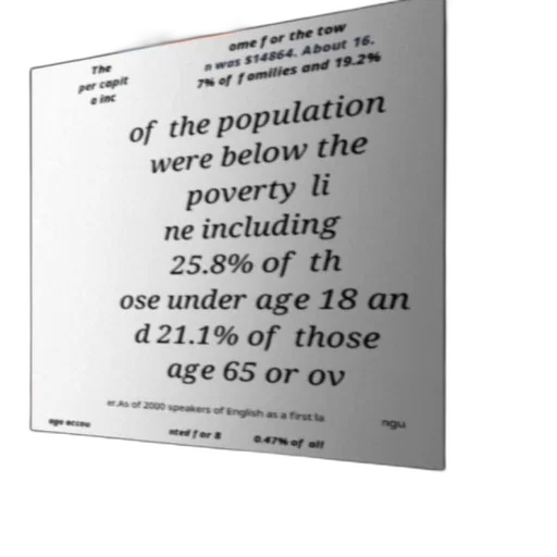 per, capita, income, town transparent PNG cut-out