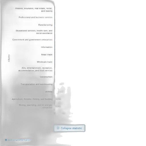 robot, statistic, shows, distribution transparent PNG cut-out