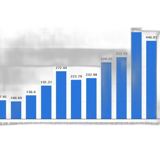 bar, chart, shows, growth transparent PNG cut-out