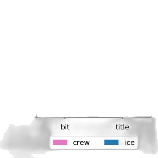 staff, crown, car, hat transparent PNG cut-out