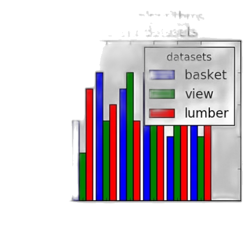 dark, bar, chart, titled transparent PNG cut-out