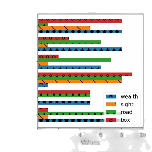 monochrome, bar, chart, six transparent PNG cut-out
