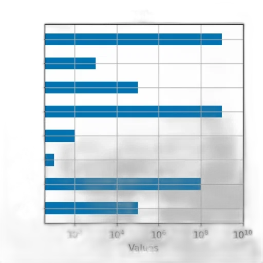 blue, bar, graph, titled transparent PNG cut-out