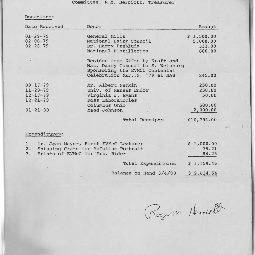jacket, document, titled, donations transparent PNG cut-out