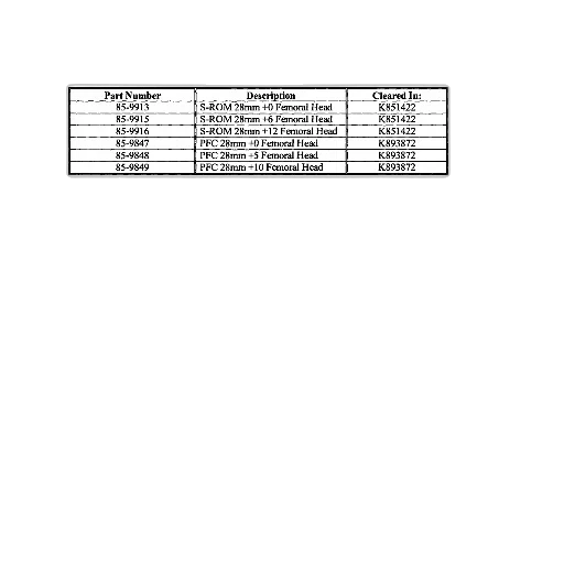 document, titled, compatible, components transparent PNG cut-out
