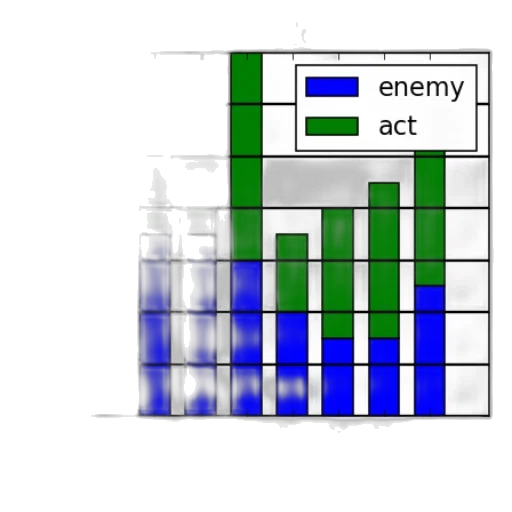weapon, green, bar, chart transparent PNG cut-out