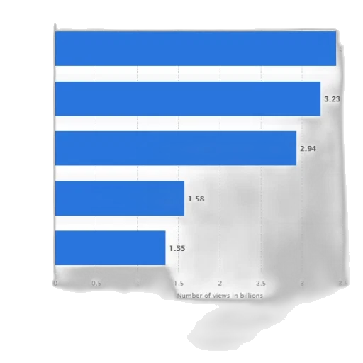 shoes, face, blue, monochrome transparent PNG cut-out
