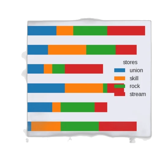 colorful, bar, chart, titled transparent PNG cut-out
