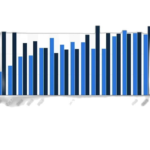 bar, chart, shows, comparison transparent PNG cut-out