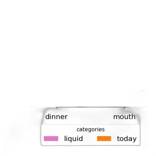 food, bottle, jewelry, hat transparent PNG cut-out