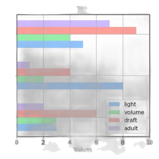 pastel, monochrome, dark, colorful transparent PNG cut-out