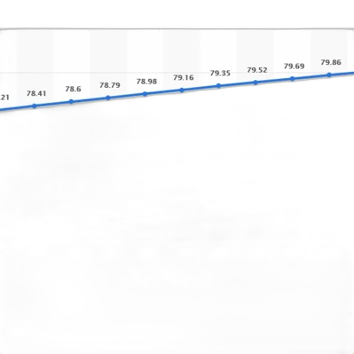 line, graph, showing, increase transparent PNG cut-out