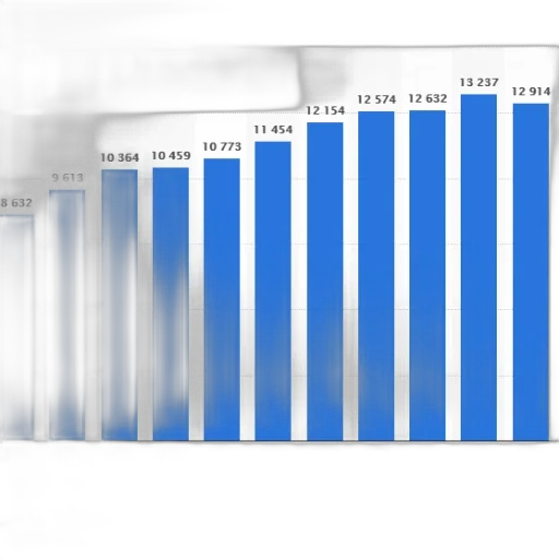 blue, bar, graph, showing transparent PNG cut-out