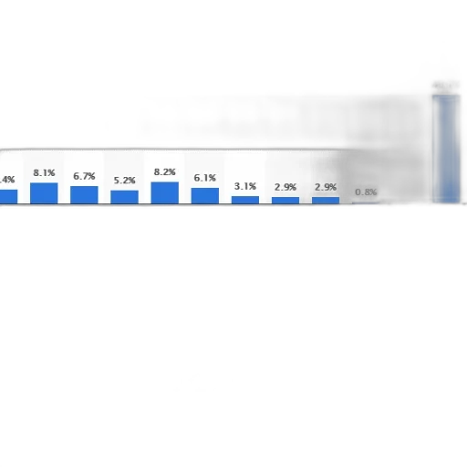 blue, bar, chart, shows transparent PNG cut-out