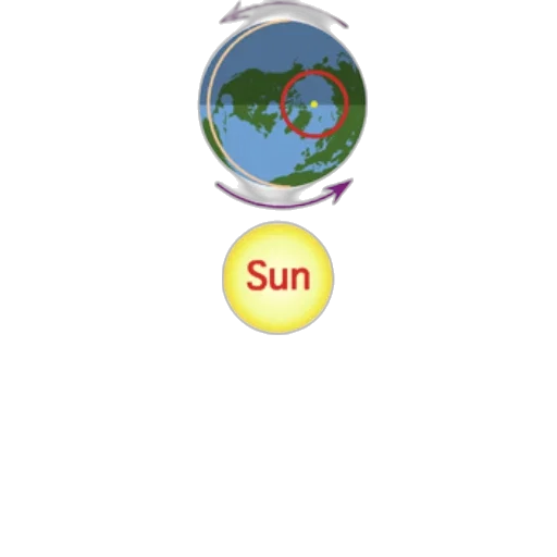 umbrella, outer space, diagram, illustrating transparent PNG cut-out