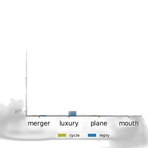 weapon, sword, staff, crown transparent PNG cut-out