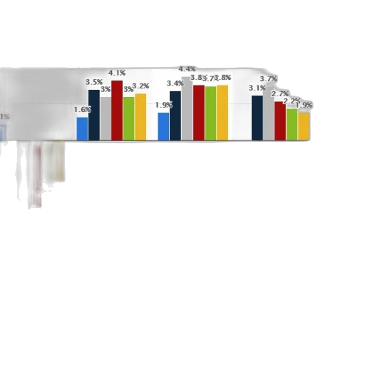 umbrella, staff, 3d render, chart transparent PNG cut-out
