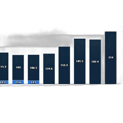 chart, shows, number, hours transparent PNG cut-out