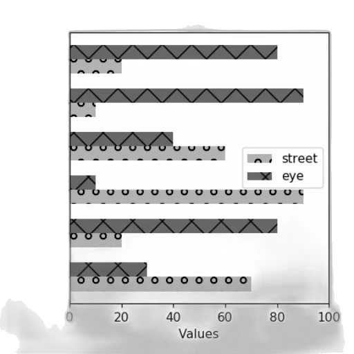 monochrome, bar, chart, six transparent PNG cut-out
