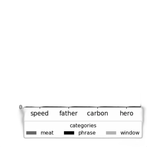 robot, food, car, animal transparent PNG cut-out