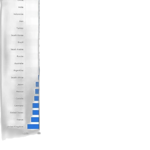 weapon, sword, staff, blue transparent PNG cut-out