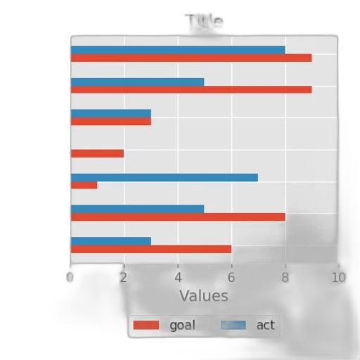 bar, chart, two, categories transparent PNG cut-out