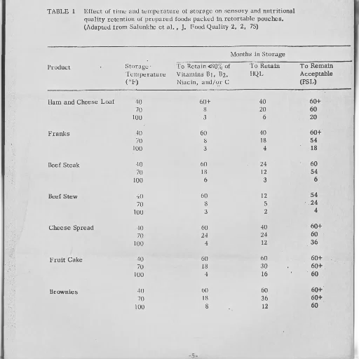table, showing, effect, time transparent PNG cut-out