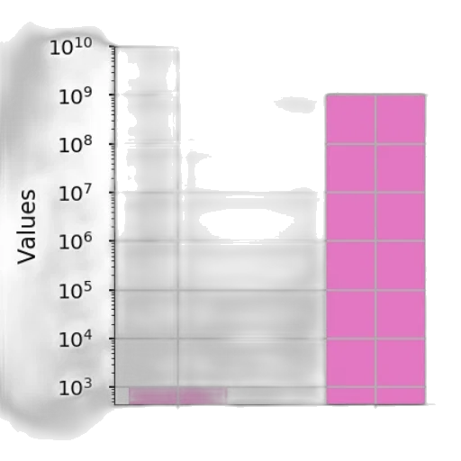 bottle, weapon, sword, vaporwave transparent PNG cut-out