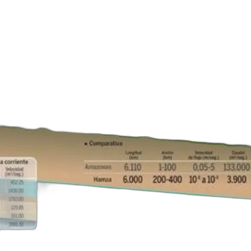 weapon, sword, 3d render, diagram transparent PNG cut-out