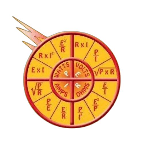 weapon, staff, jewelry, food transparent PNG cut-out